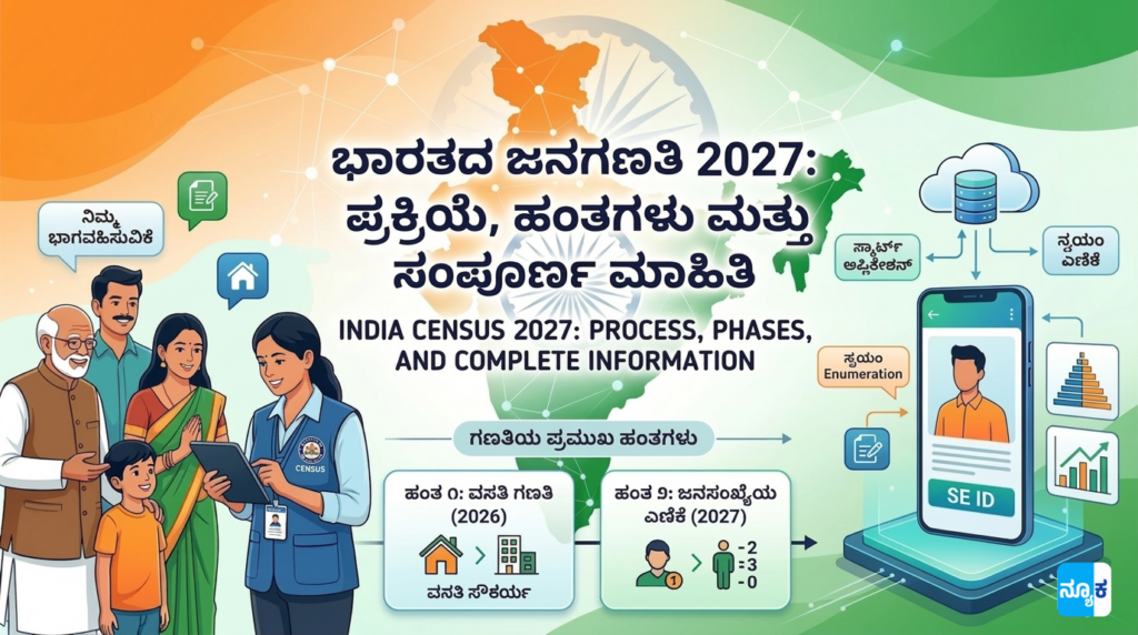 india census 2027 complete information kannada