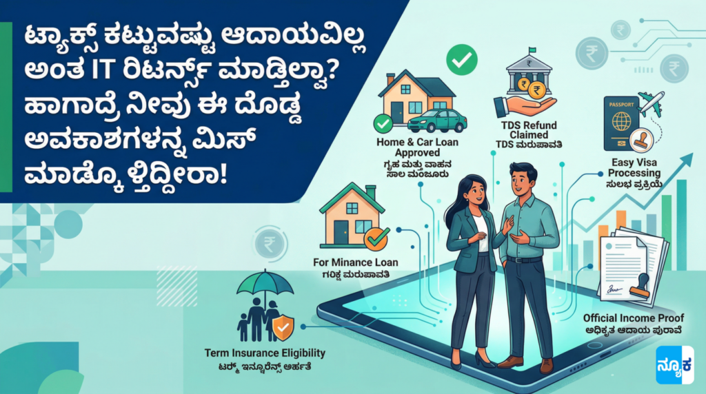 ಟ್ಯಾಕ್ಸ್ ಕಟ್ಟುವಷ್ಟು ಆದಾಯವಿಲ್ಲ ಅಂತ IT ರಿಟರ್ನ್ಸ್ ಮಾಡ್ತಿಲ್ವಾ? ಹಾಗಾದ್ರೆ ನೀವು ಈ ದೊಡ್ಡ ಅವಕಾಶಗಳನ್ನ ಮಿಸ್ ಮಾಡ್ಕೊಳ್ತಿದ್ದೀರಾ! ITR Filing Benefits Kannada
