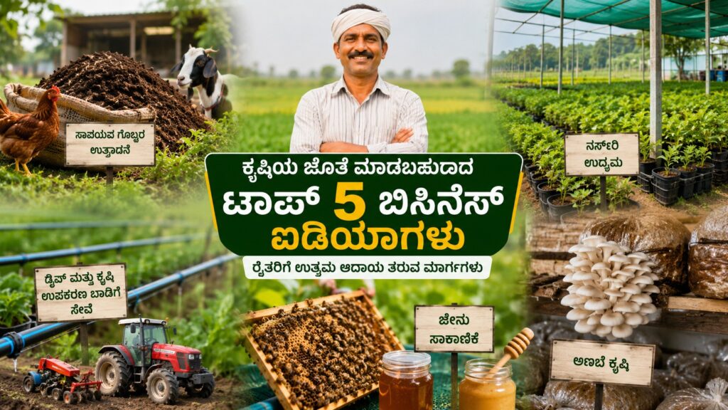 ರೈತರಿಗೆ ಲಾಭದಾಯಕ ಬಿಸಿನೆಸ್‌ ಐಡಿಯಾಗಳು