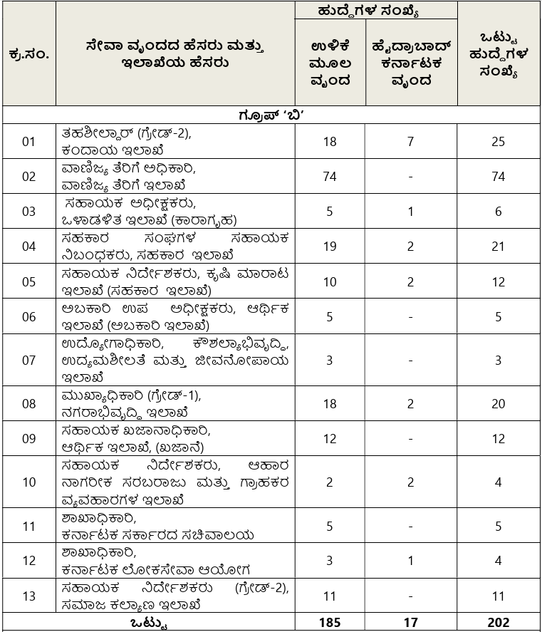 KAS RECRUITMENT 2026
