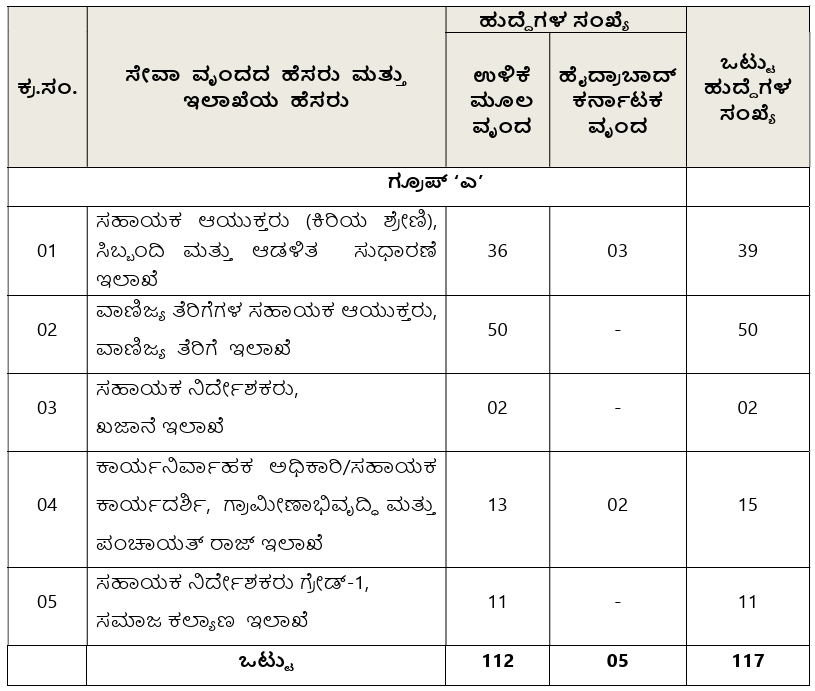 KAS RECRUITMENT 2026